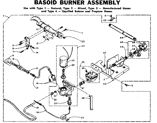 Basoid burner assembly