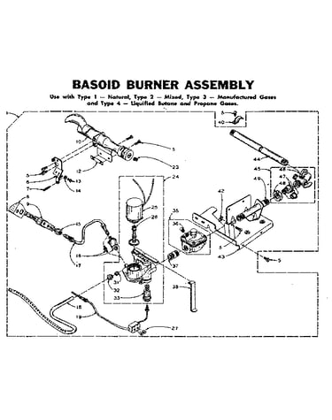 Basoid burner assembly