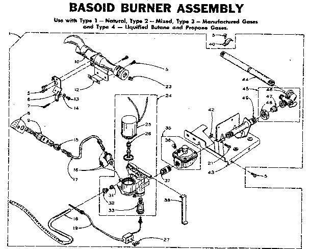 Basoid burner assembly