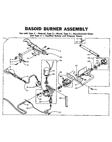 Basoid burner assembly