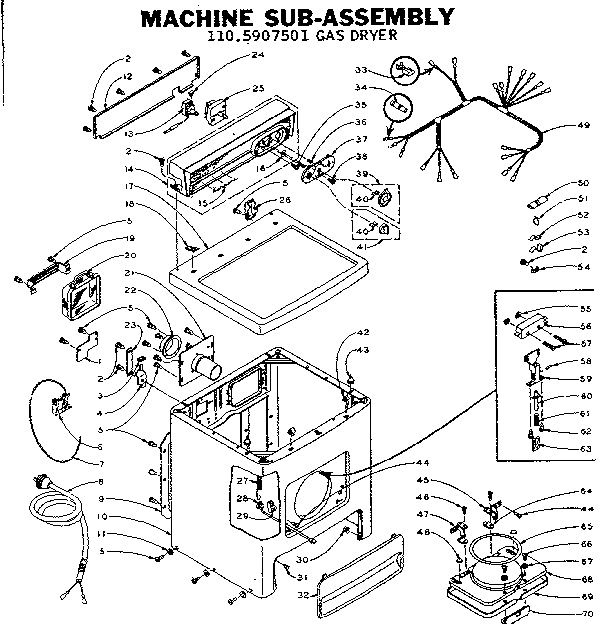 Machine sub-assembly