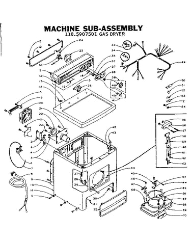 Machine sub-assembly