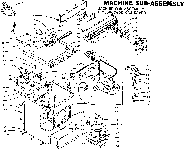 Machine sub-assembly