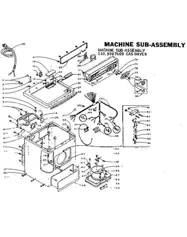 Machine sub-assembly