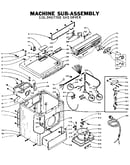 Machine sub-assembly