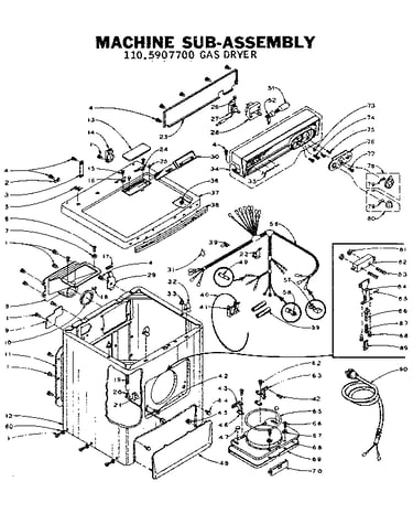 Machine sub-assembly