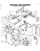 Machine sub-assembly