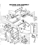Machine sub-assembly