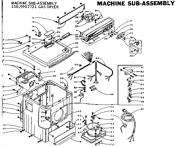 Machine sub-assembly