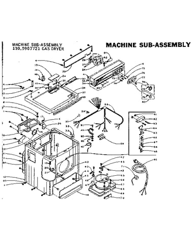 Machine sub-assembly