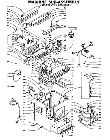 Machine sub-assembly