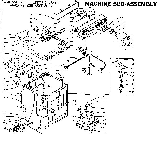 Machine sub-assembly
