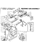 Machine sub-assembly