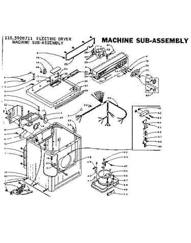 Machine sub-assembly