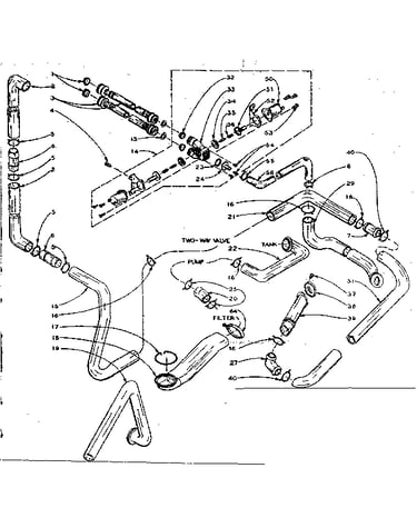 Water system