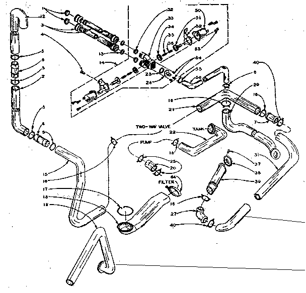Water system