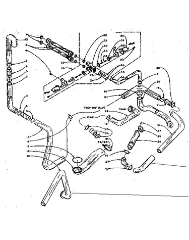 Water system