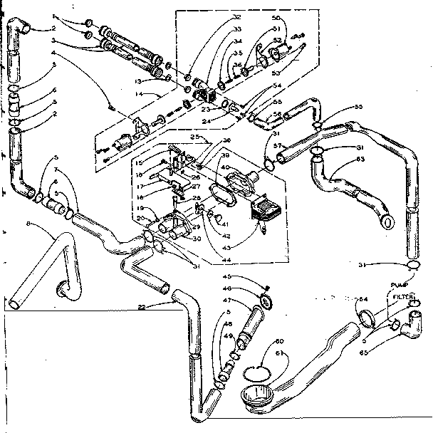 Water system