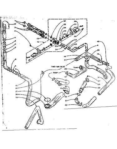 Water system