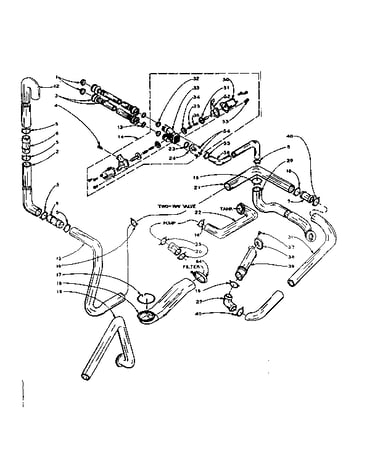 Water system