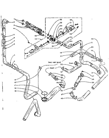 Water system