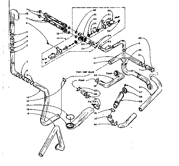 Water system
