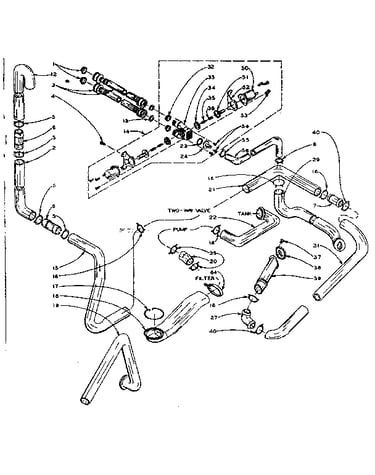 Water system