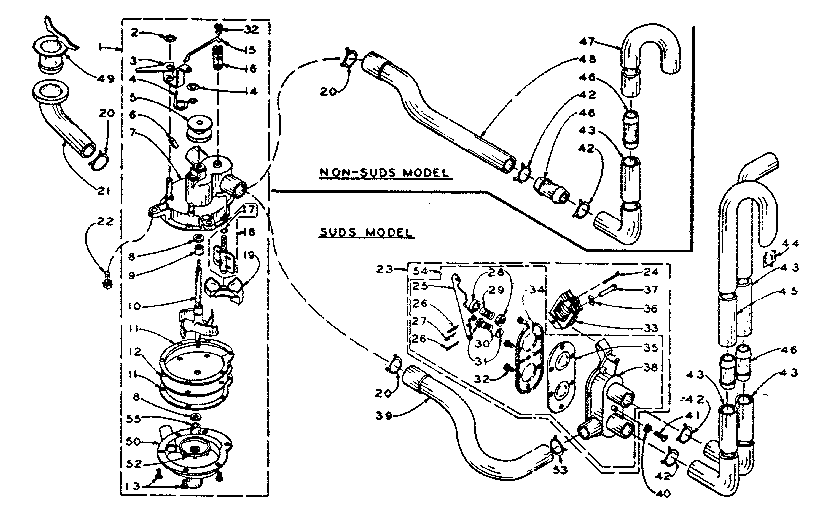 Water system