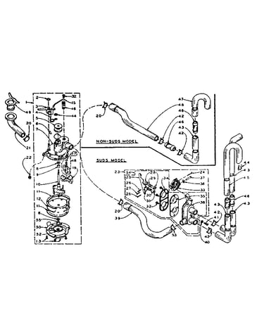 Water system