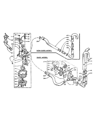 Water system