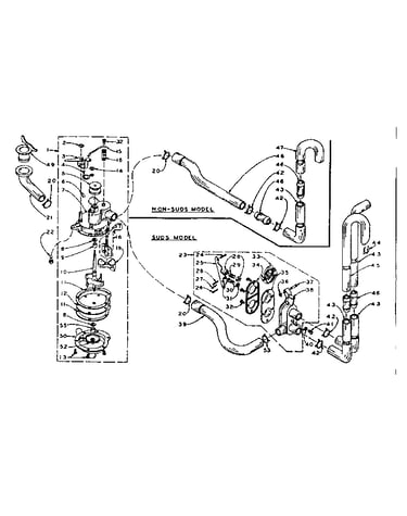 Water system