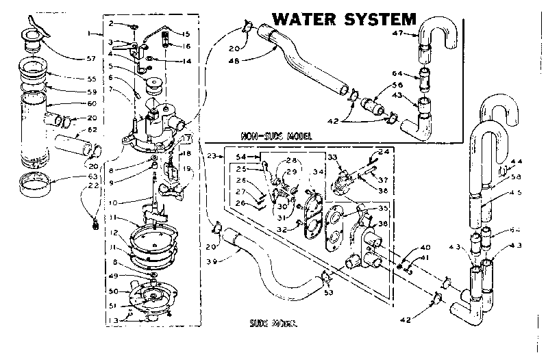 WATER SYSTEM