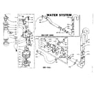 Kenmore 1106005211 water system diagram
