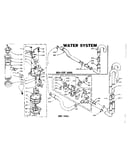 Water system