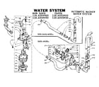 Kenmore 1106004400 water system diagram