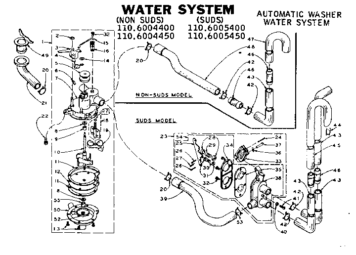 Water system