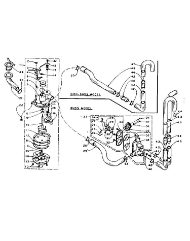 Water system