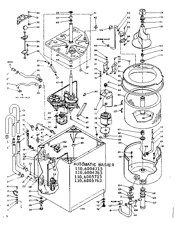 Machine sub-assembly