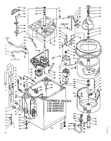 Machine sub-assembly