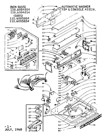 Top and console assembly
