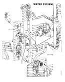 Water system