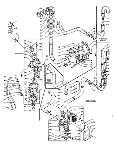 Water system
