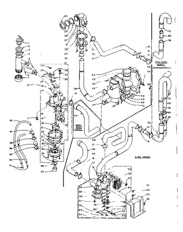 Water system