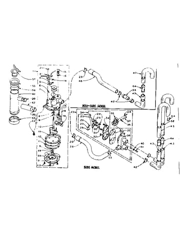 Water system