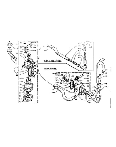 Water system