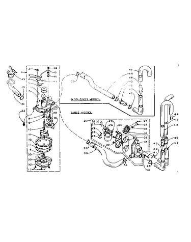 Water system