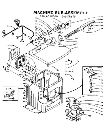Machine sub-assembly