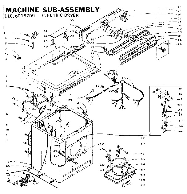 Machine sub-assembly