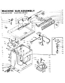 Machine sub-assembly