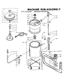 Machine sub-assembly